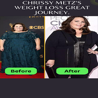 chrissy metz weight loss